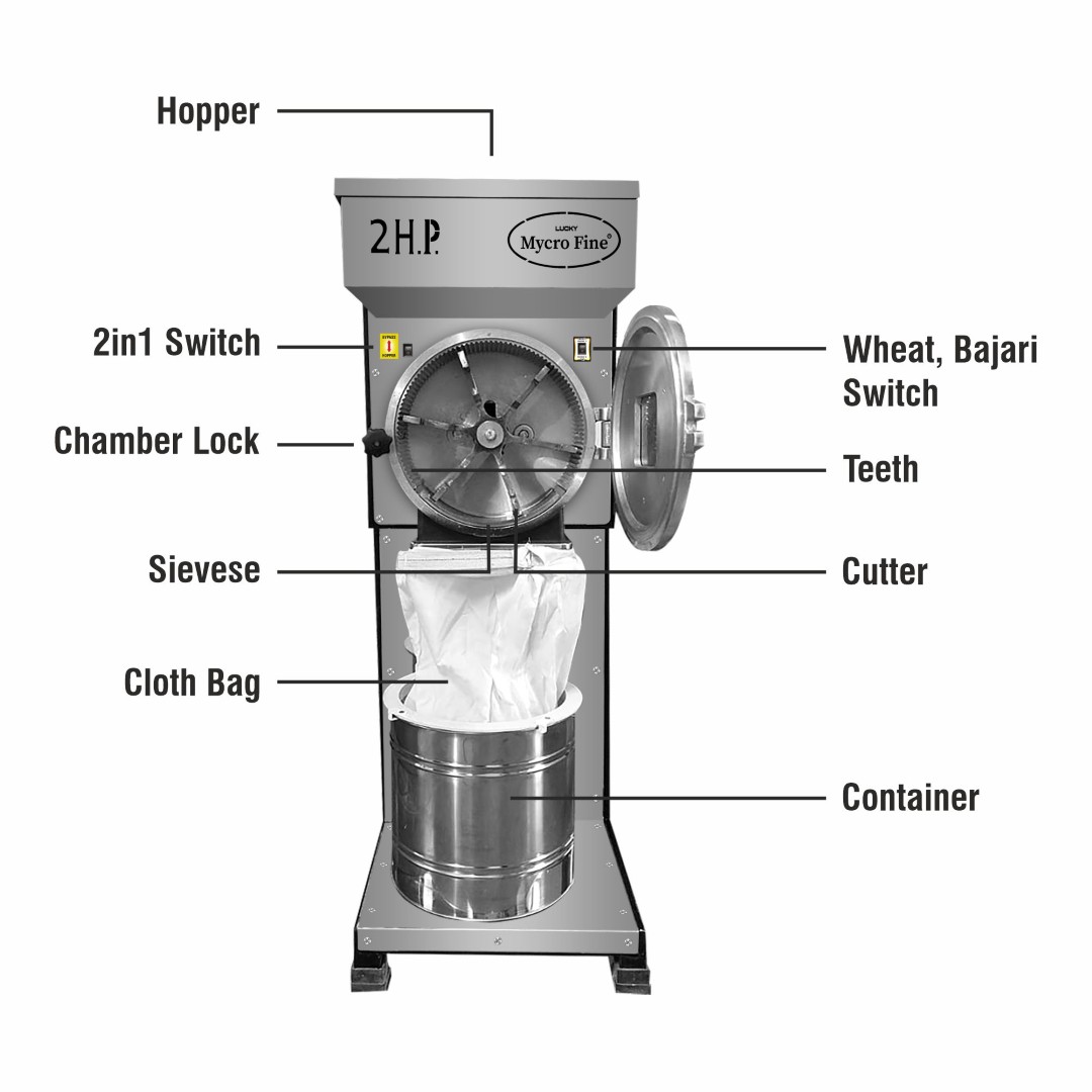 Mycrofine 2HP Aata Chakki