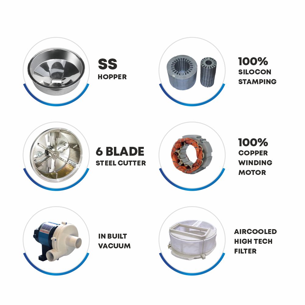 Mycrofine Desire Plus SS Aata Chakki