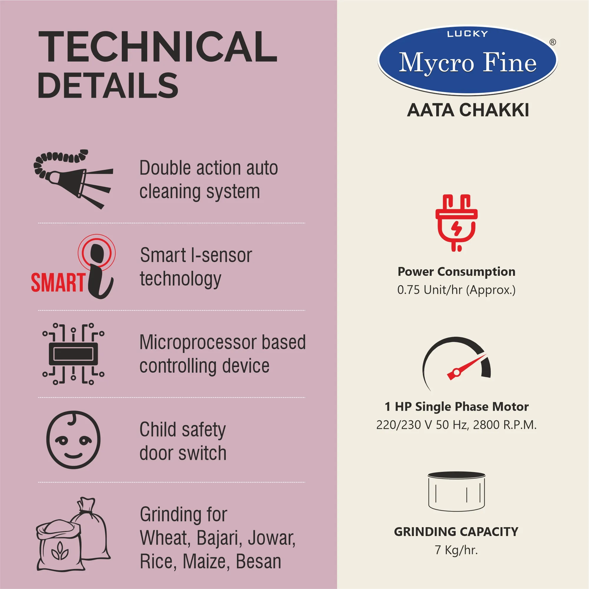 Mycrofine Diva Plus VC Aata Chakki