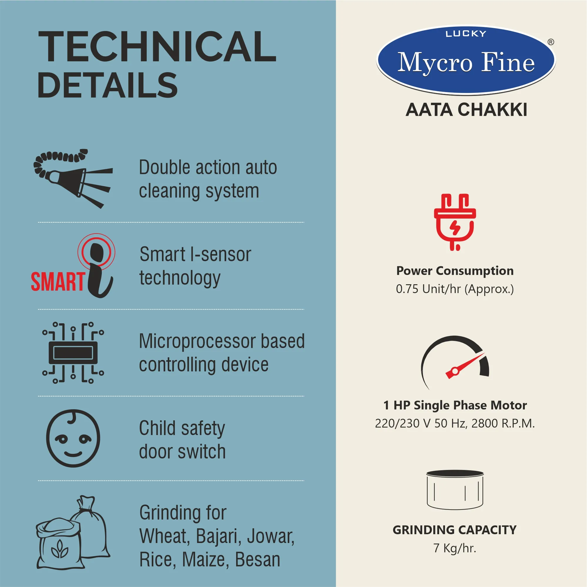 Mycrofine Diva Plus Aata Chakki