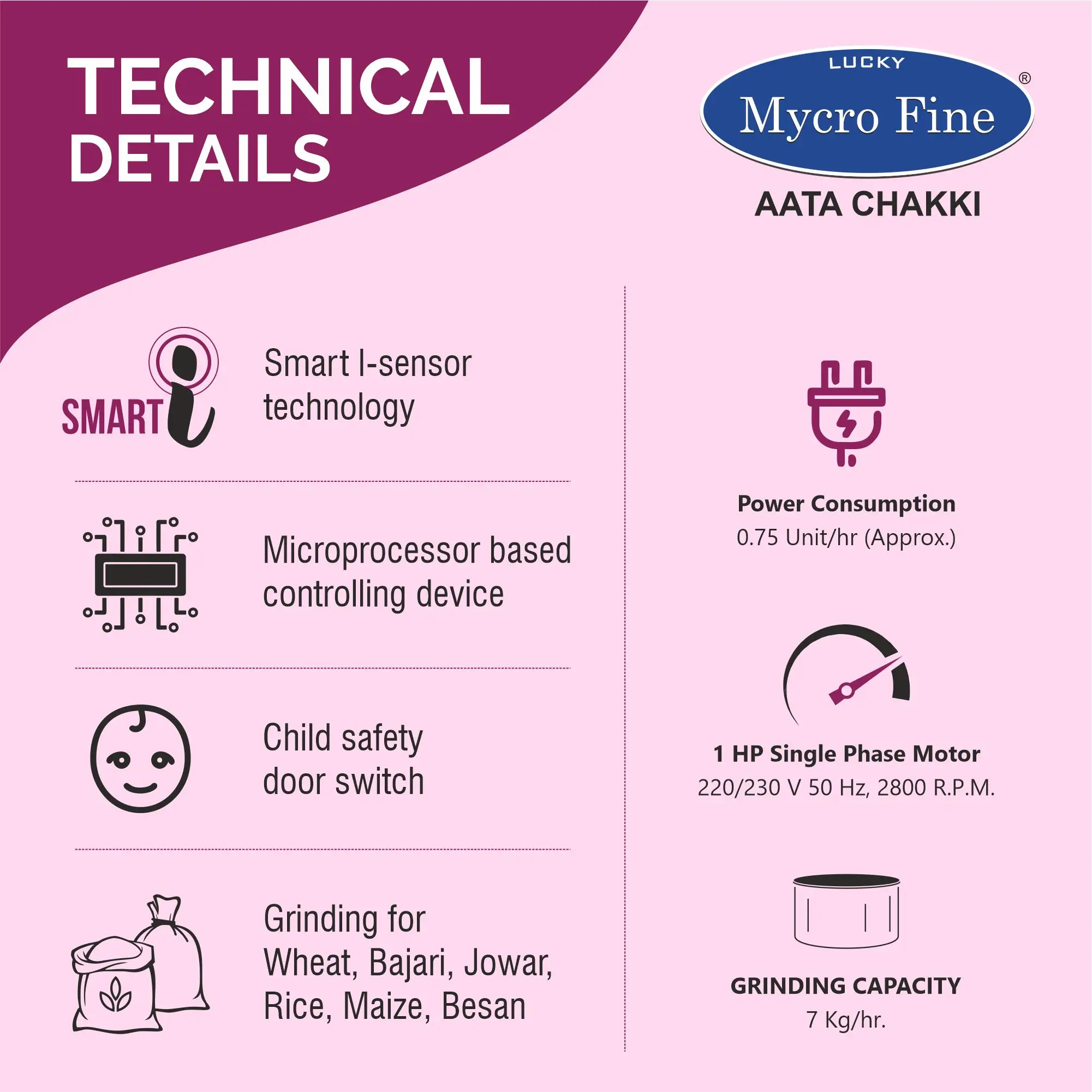 Mycrofine Neo Plus Pro Aata Chakki