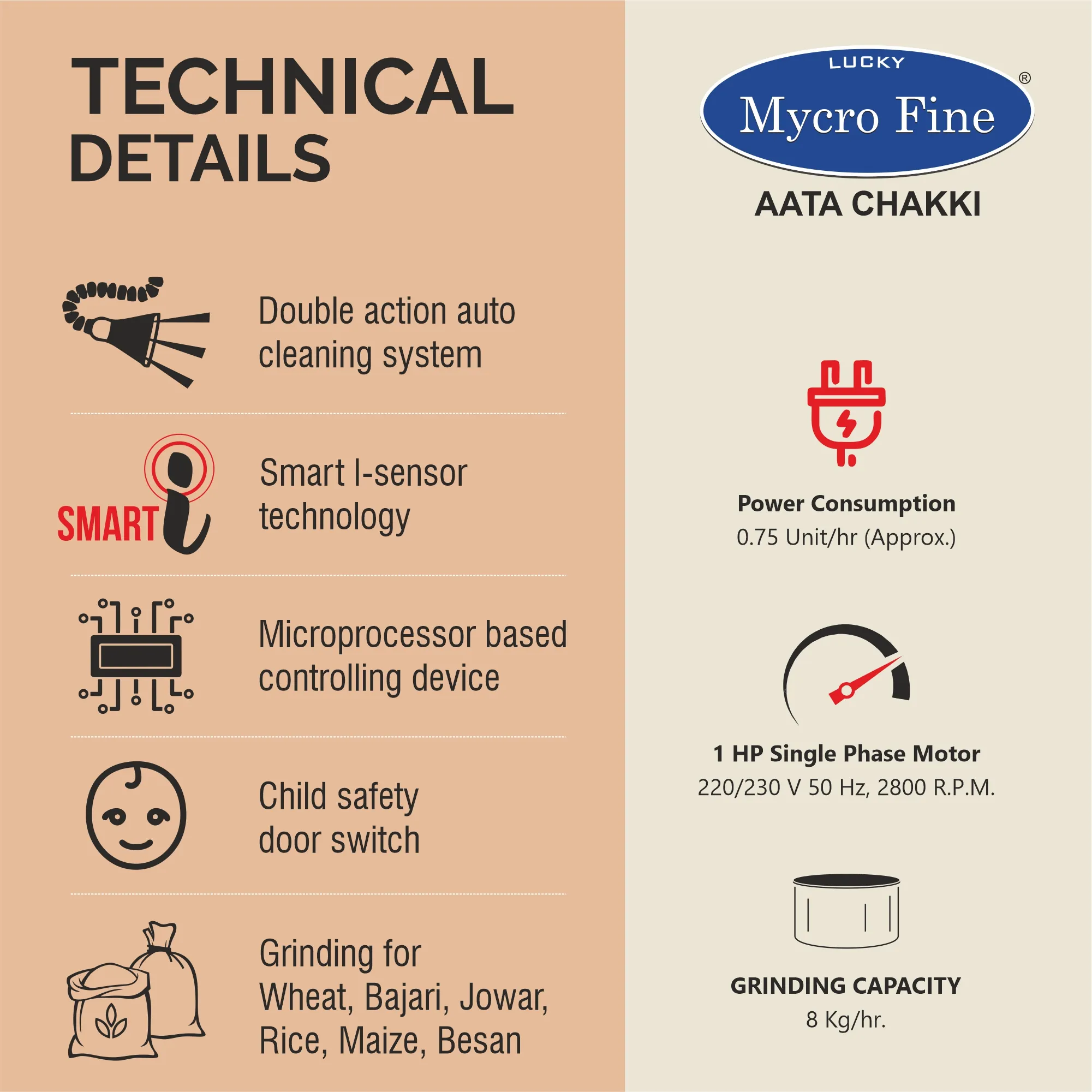 Mycrofine Neo Plus SS VC Aata Chakki