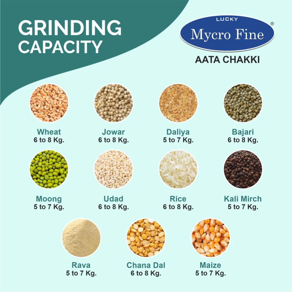 Mycrofine Neo Plus VC Aata Chakki