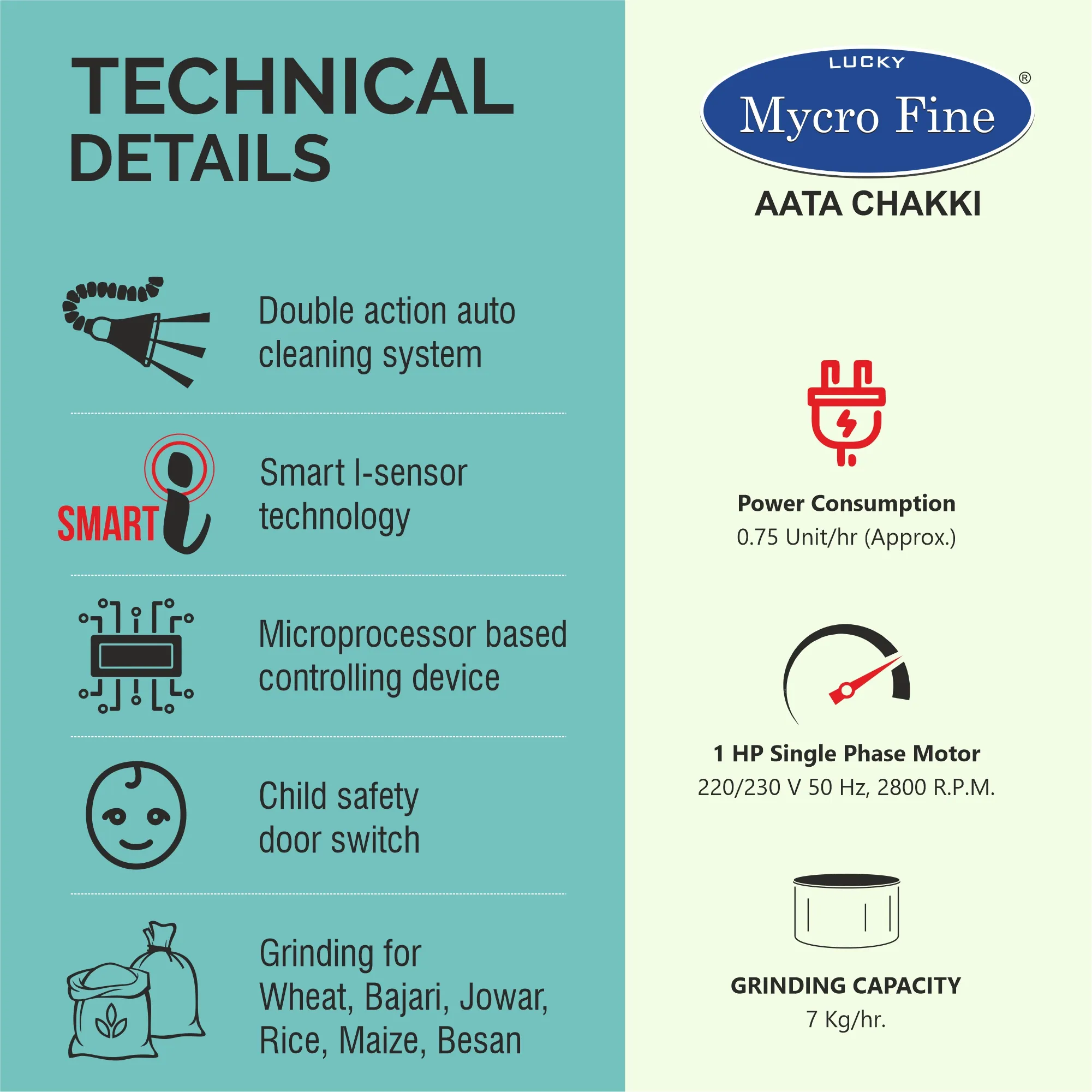 Mycrofine Neo Plus VC Aata Chakki