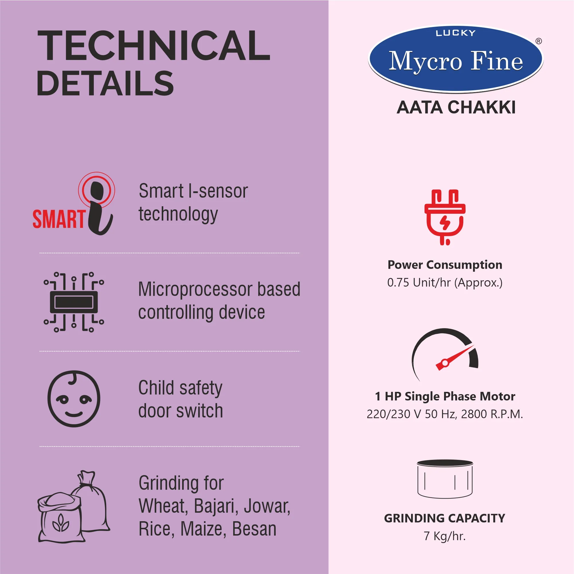 Mycrofine Neo Plus Aata Chakki