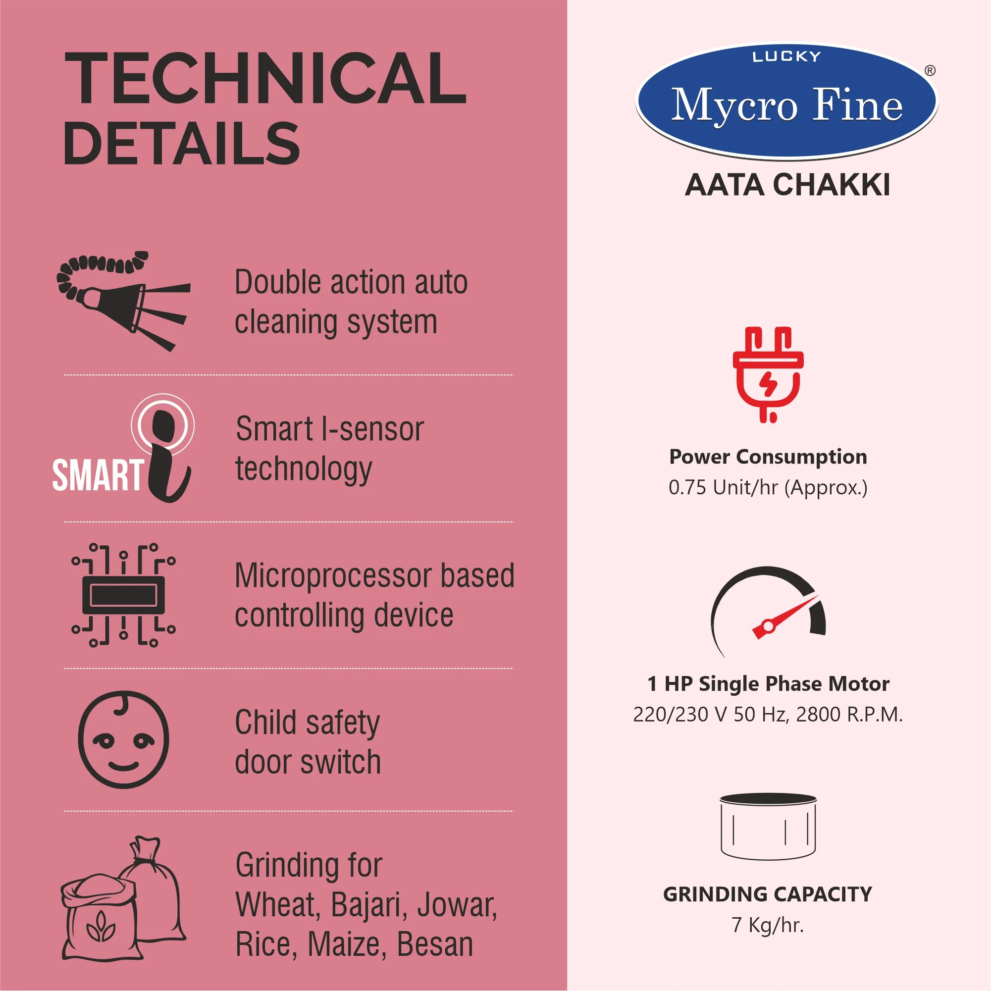 Mycrofine Neo VC Aata Chakki