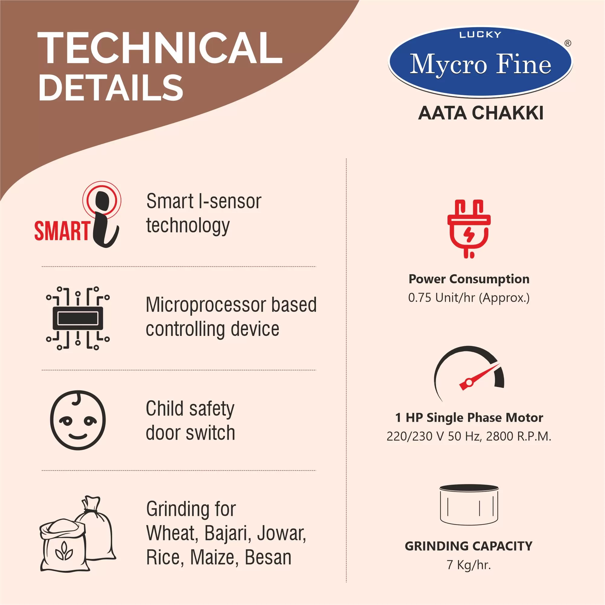 Mycrofine Neo Aata Chakki