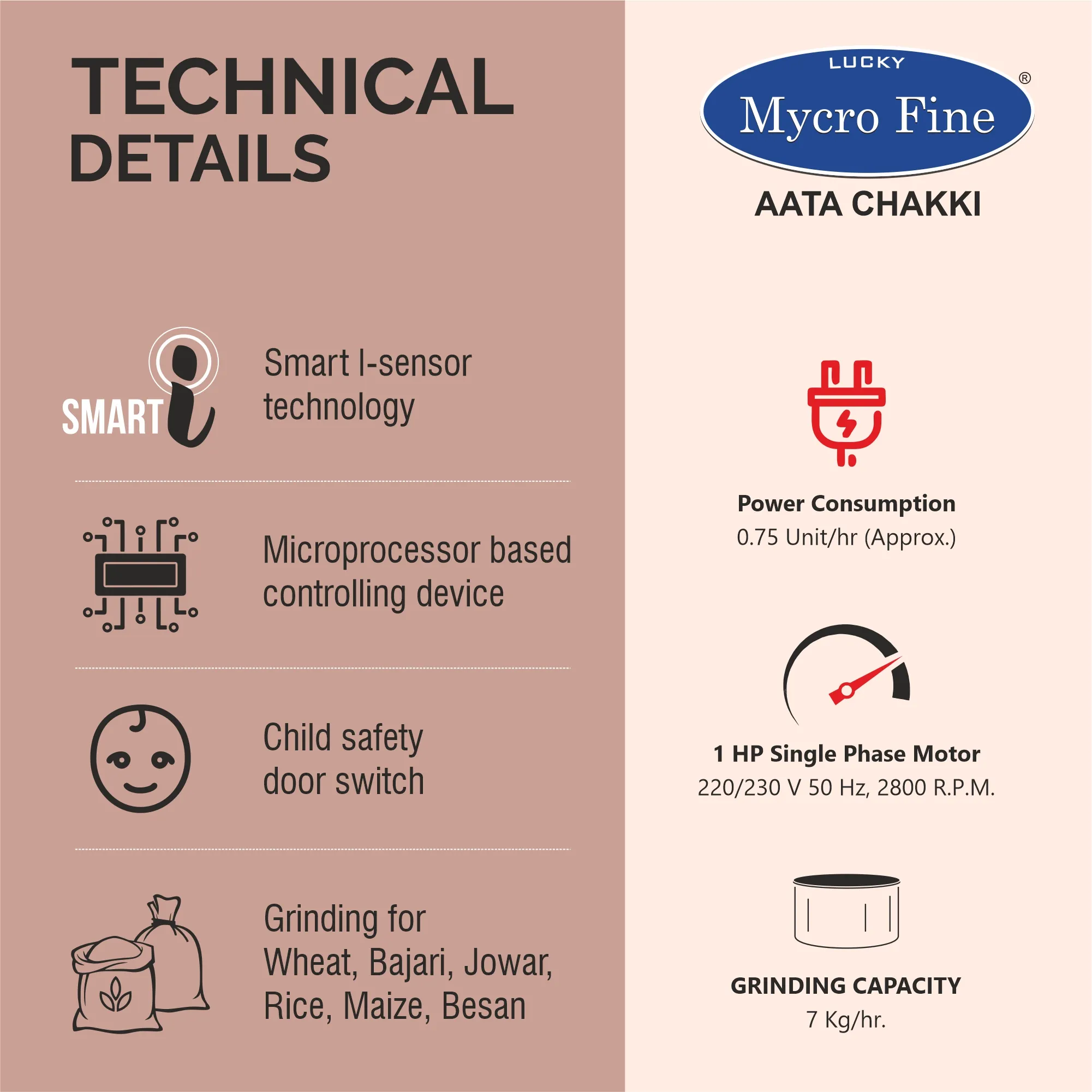 Mycrofine Neo Aata Chakki