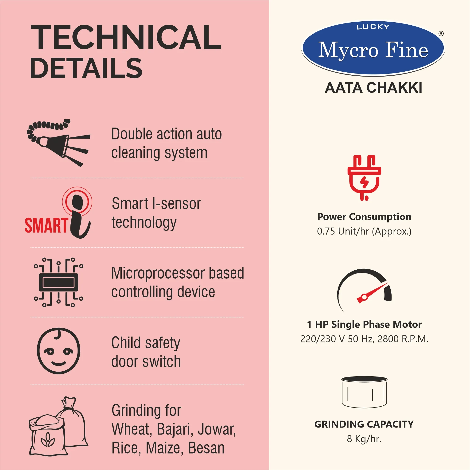 Mycrofine Neon Plus VC Aata Chakki