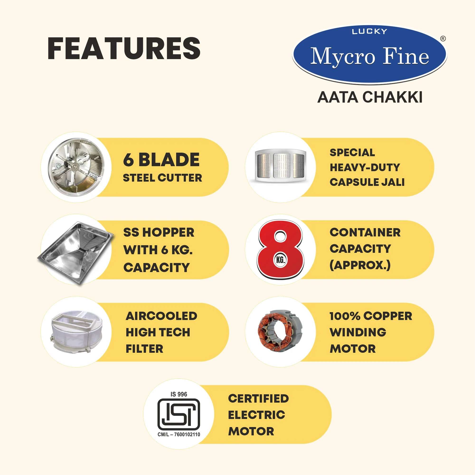 Mycrofine Neon Plus Aata Chakki