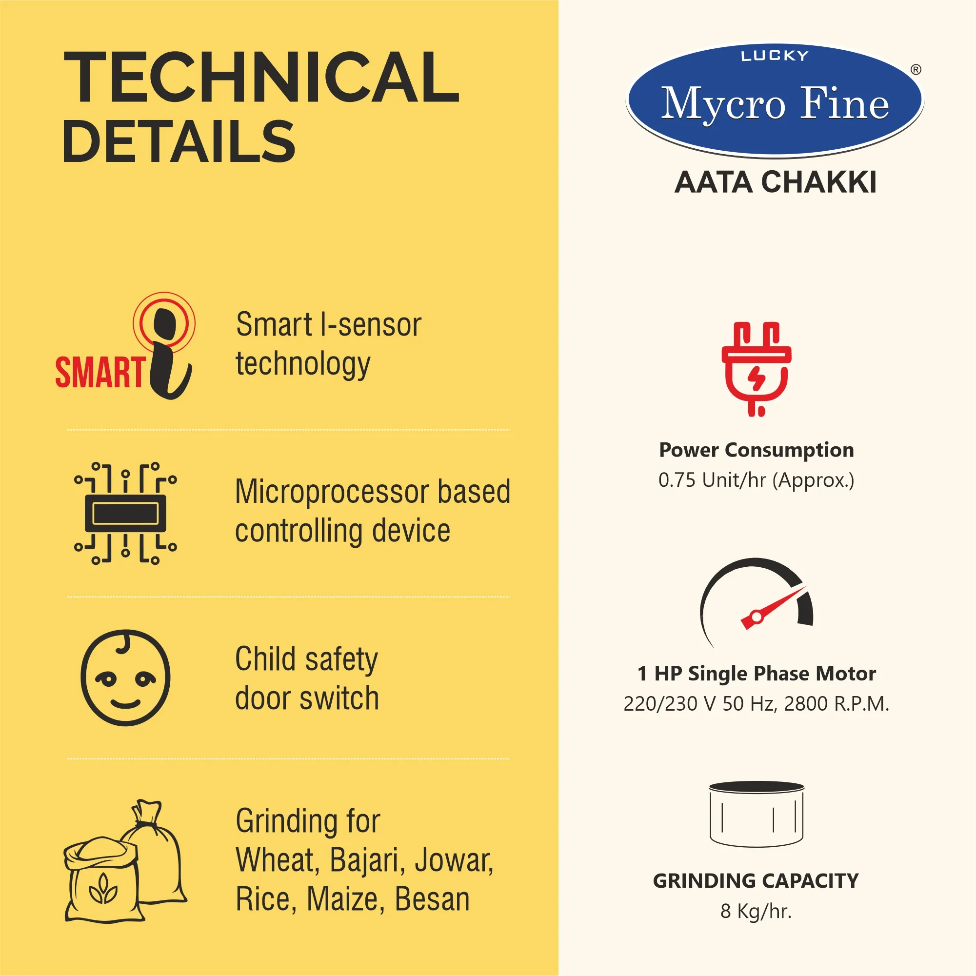 Mycrofine Neon Plus Aata Chakki