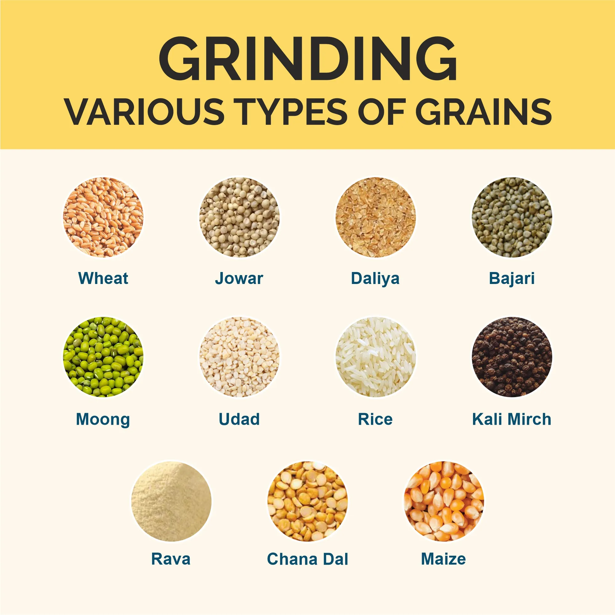 Mycrofine Neon Plus Aata Chakki