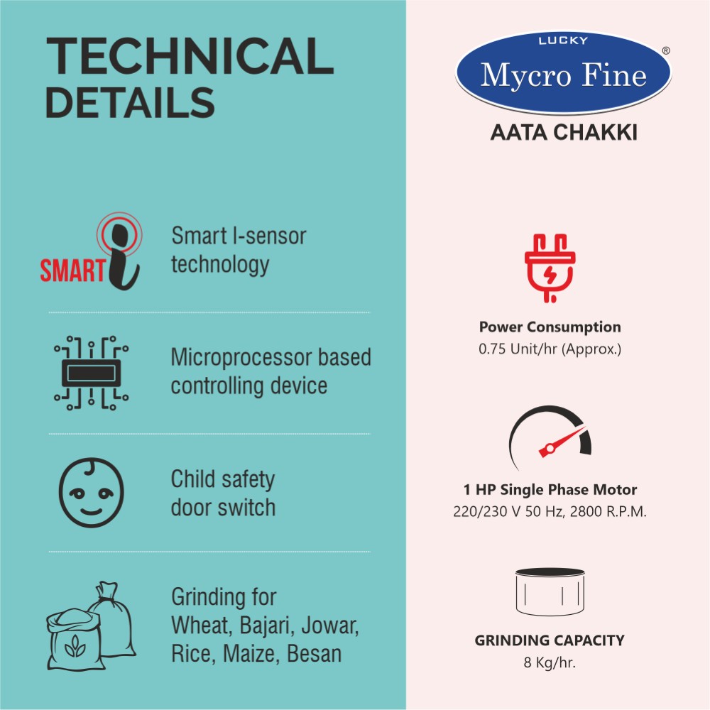 Mycrofine Power Plus SS VC Aata Chakki