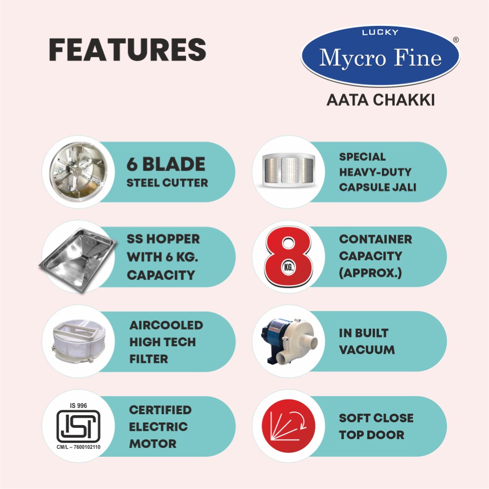 Mycrofine Power Plus SS VC Aata Chakki