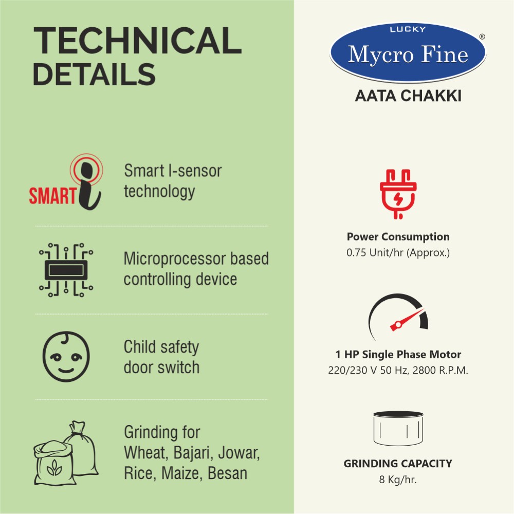 Mycrofine Power Plus SS Aata Chakki