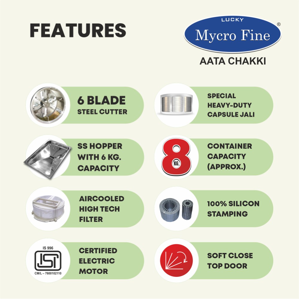 Mycrofine Power Plus SS Aata Chakki