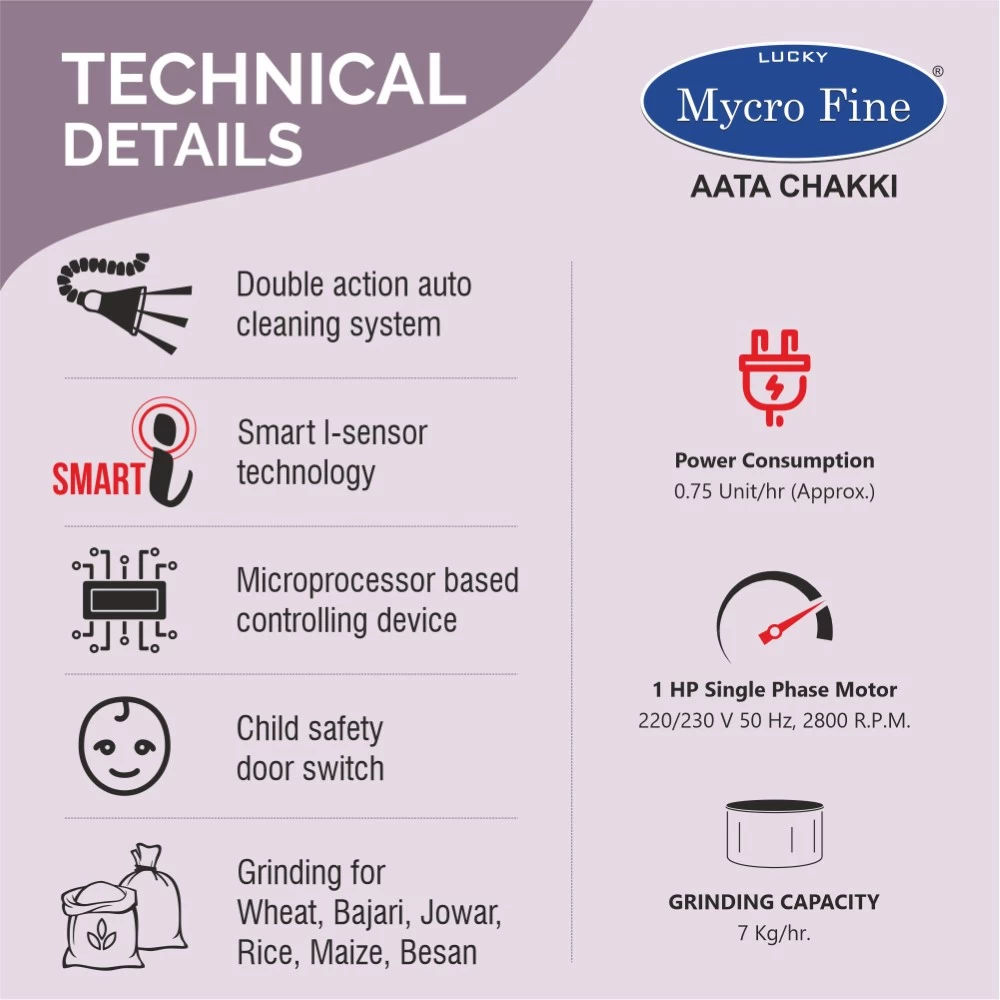 Mycrofine Rio Plus VC Aata Chakki