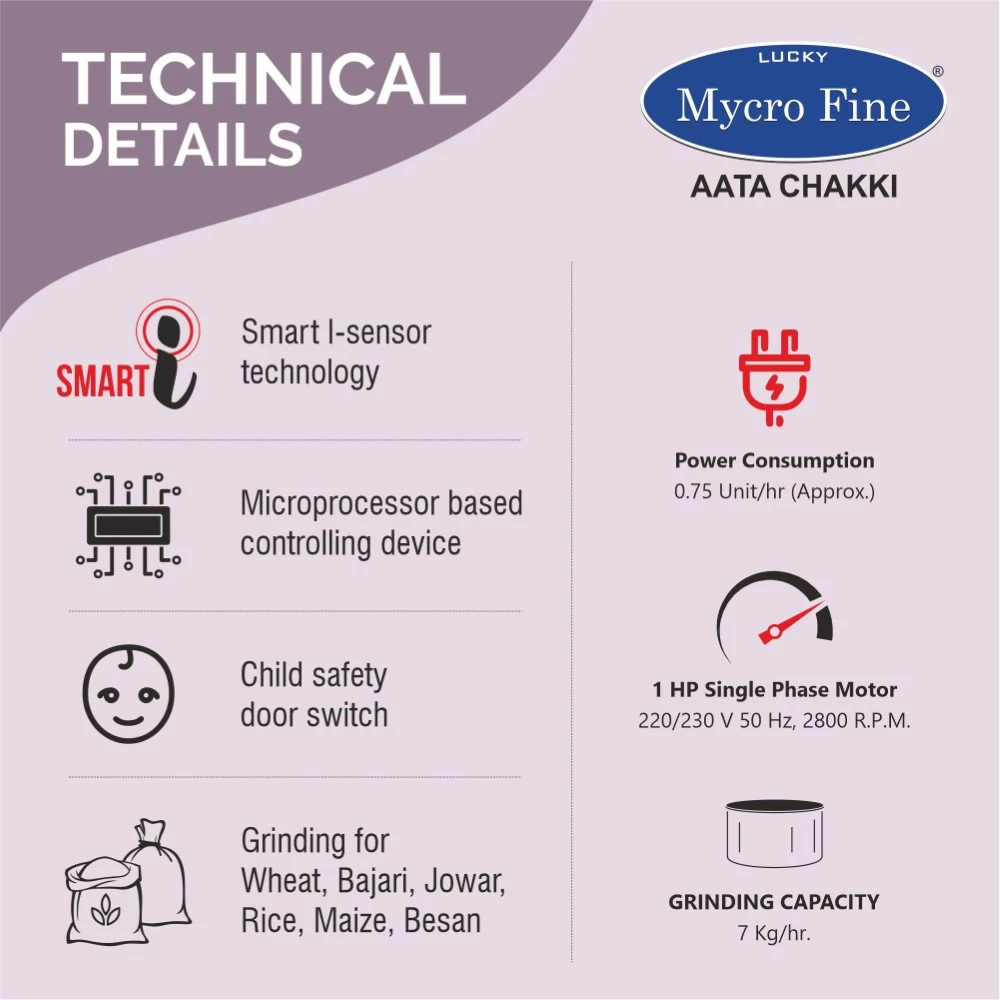 Mycrofine Rio Plus Aata Chakki