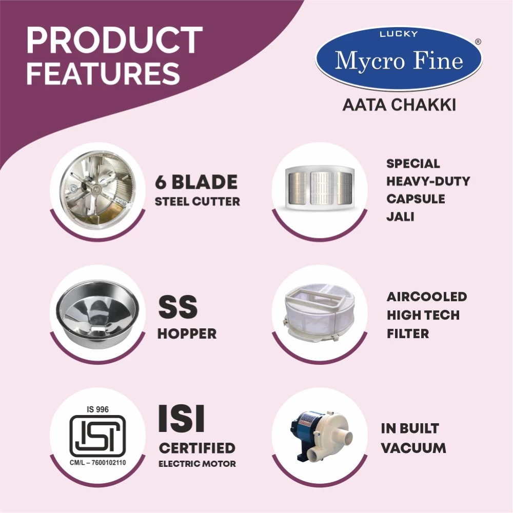 Mycrofine Shine Plus VC Aata Chakki