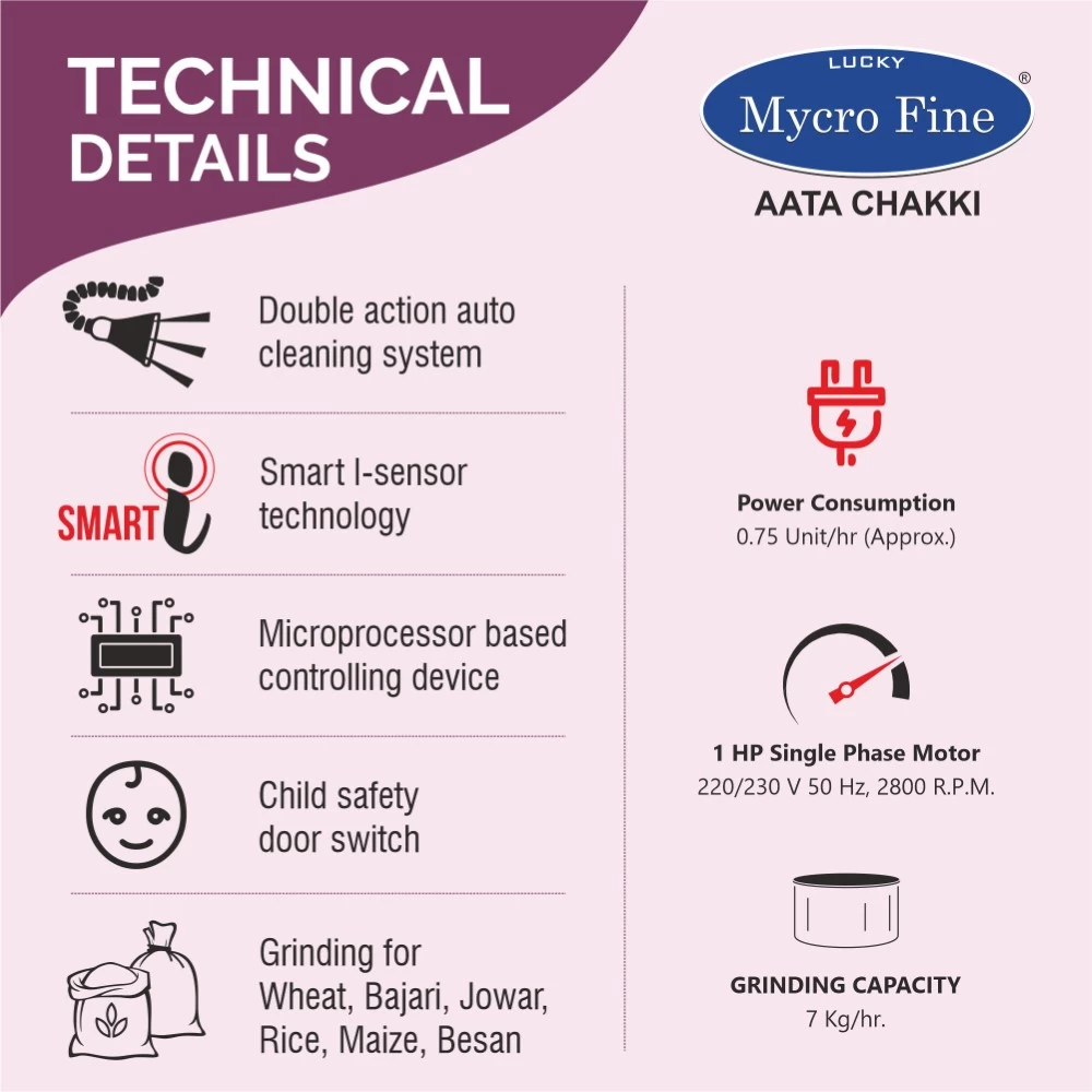 Mycrofine Shine Plus Aata Chakki