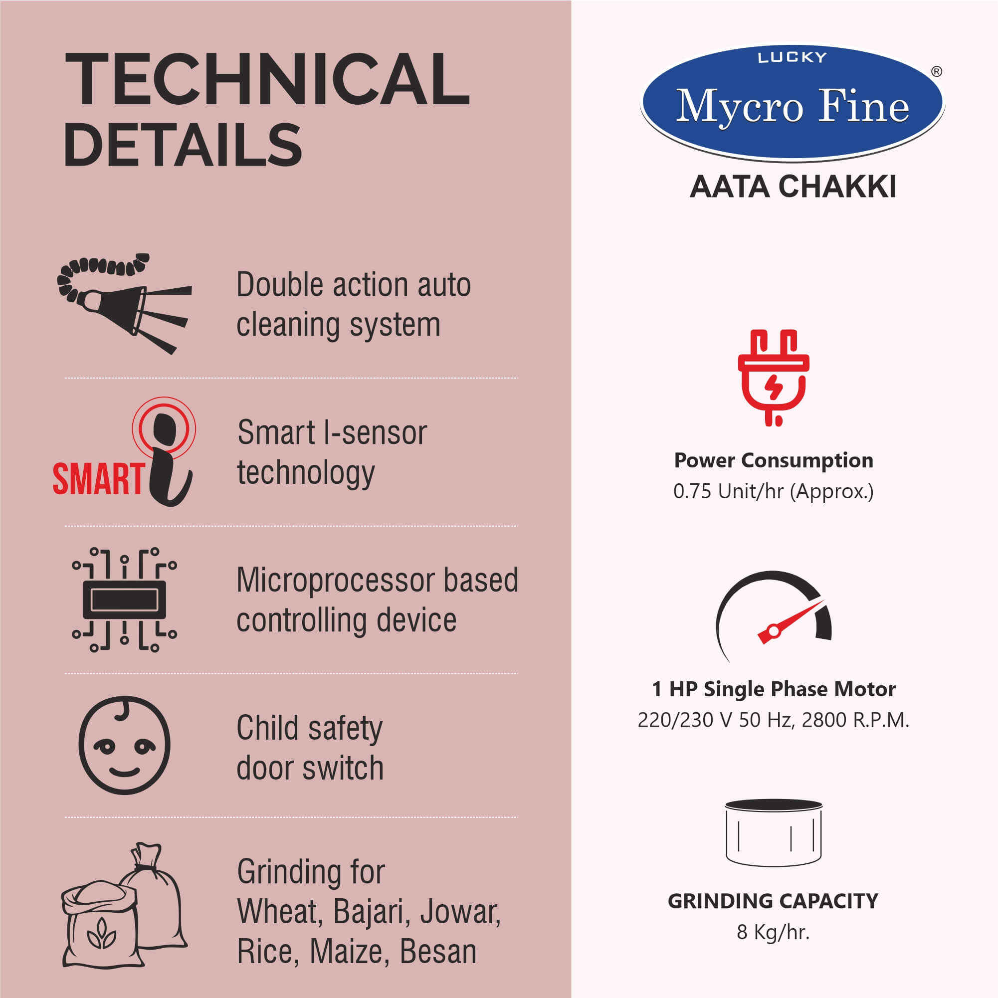 Silver Aata Chakki (VC) with Inbuilt Vacuum