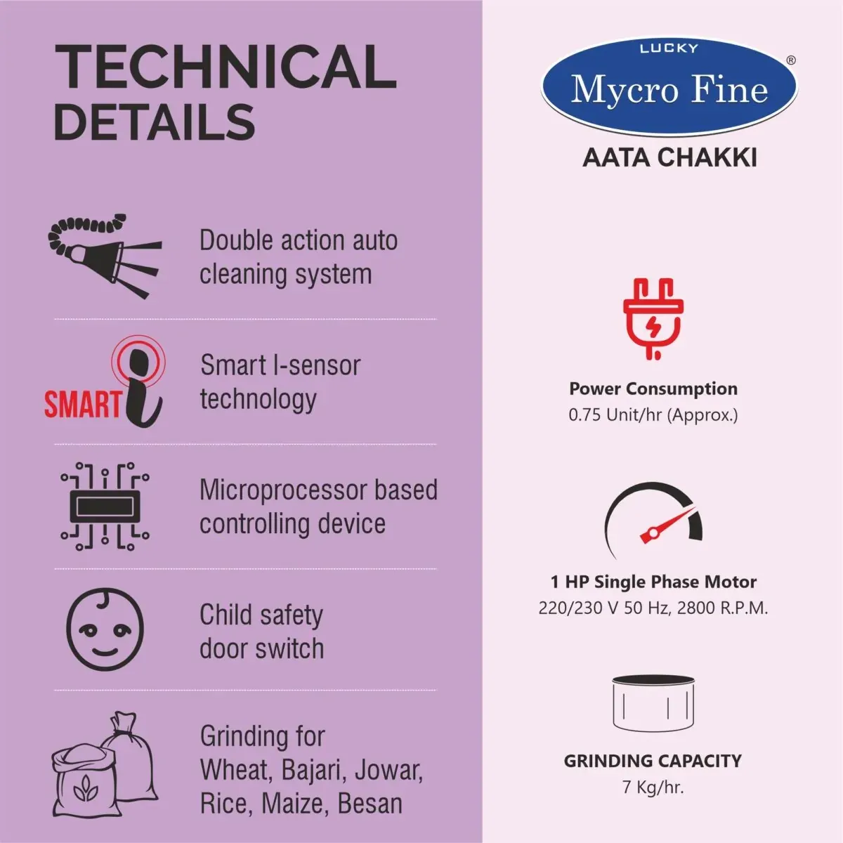 Mycrofine Wonder Plus Aata Chakki