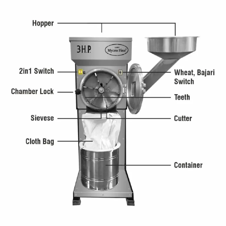 Best Flour Mill Machine Manufacturers for Home & Commercial Use