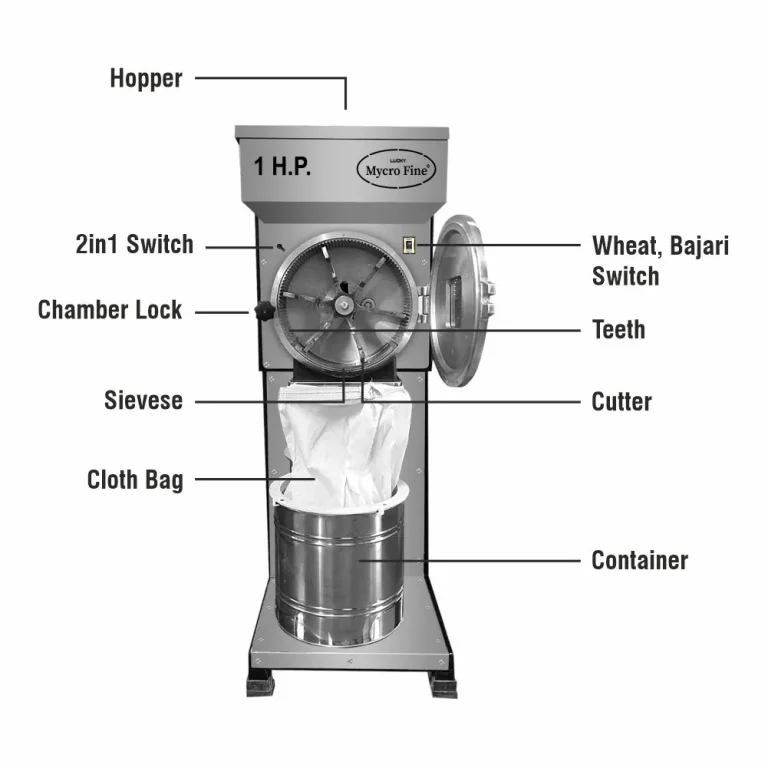 Everything You Need to Know About 1 HP 2 in 1 Flour Mill